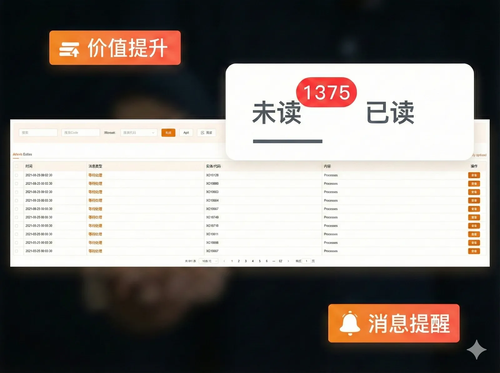 消息中心——全方位信息掌握